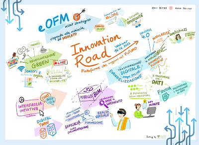 Consorzio Nazionale Servizi